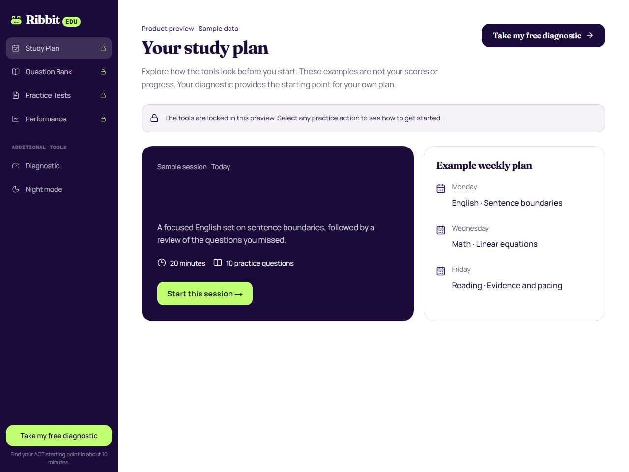 RibbitEDU study-plan preview showing a sample daily session and weekly English, Math, and Reading practice.